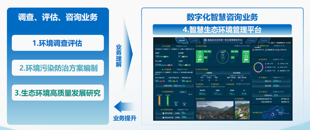 清研智談 | 建設(shè)海綿城市，推動(dòng)城市可持續(xù)發(fā)展